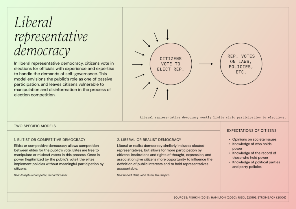 Cooperative on sale principle definition